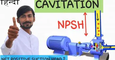 [HINDI] CAVITATION | NET POSITIVE SUCTION HEAD (NPSH)~PROBLEMS IN PUMP, TURBINE &amp; HYDRAULIC MACHINES