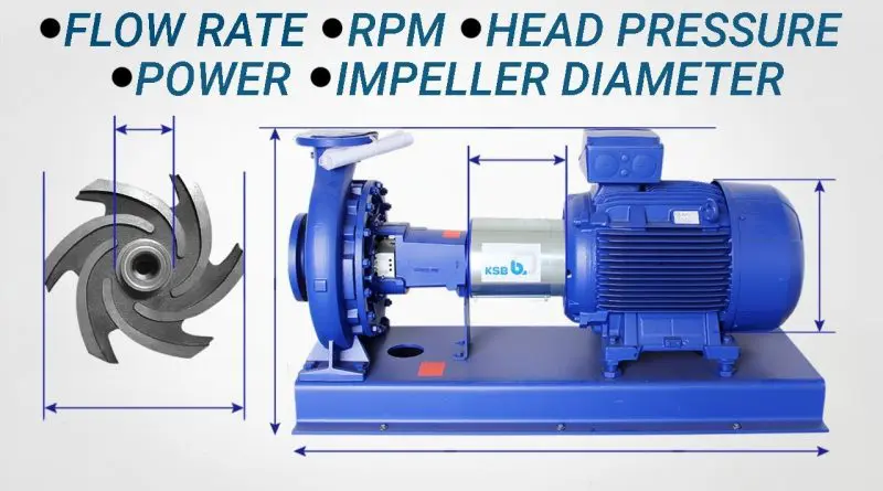 PUMP CALCULATIONS: FLOW RATE &#8211; RPM &#8211; HEAD PRESSURE &#8211; PUMP POWER &#8211; IMPELLER DIAMETER