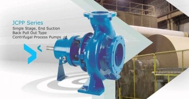 pumps for paper and pulp industry