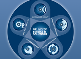 Grundfos launches service app for Thailand