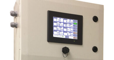 Cloud-Ready LQ800 Multi-Channel Control System for Municipal Water Monitoring and Treatment