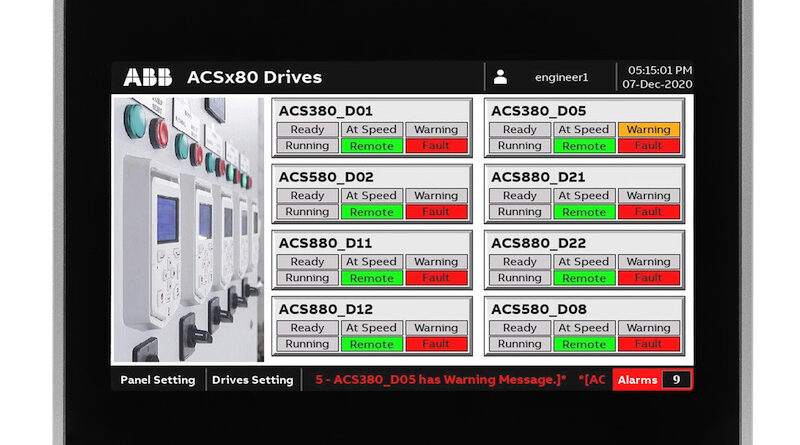New ABB HMI and Drive Faceplates Provide Clear and Comprehensive Views into Automation Systems